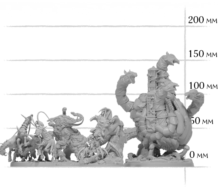 Kingdoms Forlorn: Dragons, Devils and Kings Elite Pledge + Stretchgoals + KS Exclusive English