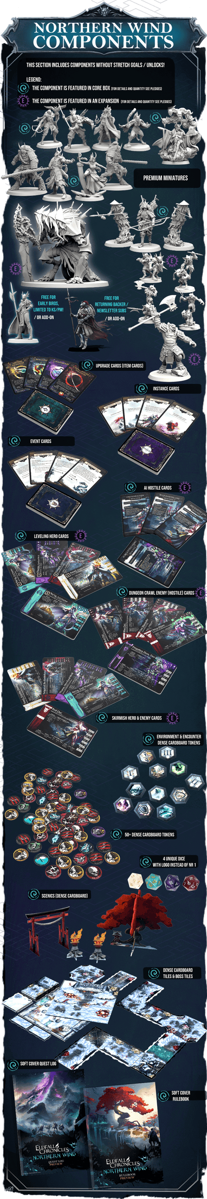 Eldfall Chronicles: Northern Wind Core Game Kickstarter Edition English