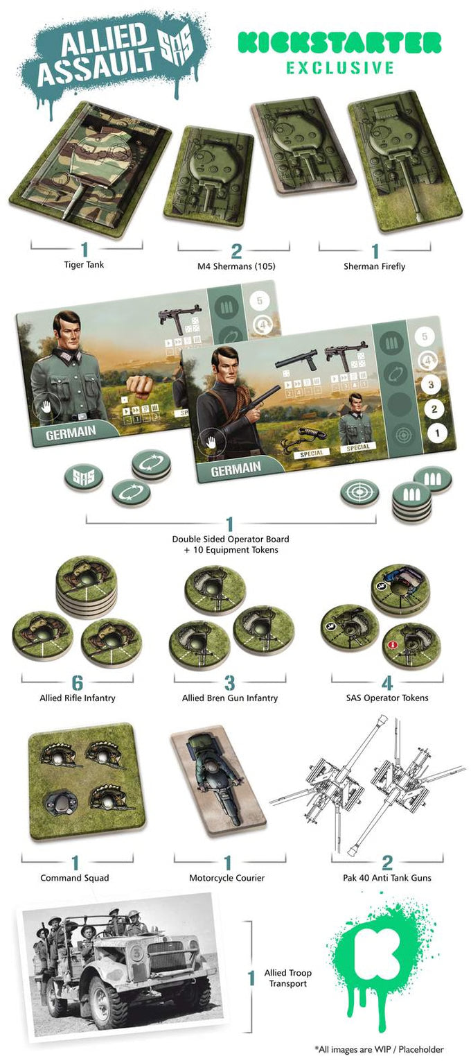 SAS Rogue Regiment: Operation Gain Back in Black englische Kickstarter