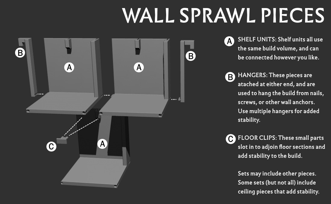 Wallhalla Desert City Wall Sprawl / modulares Miniaturen-Display-System