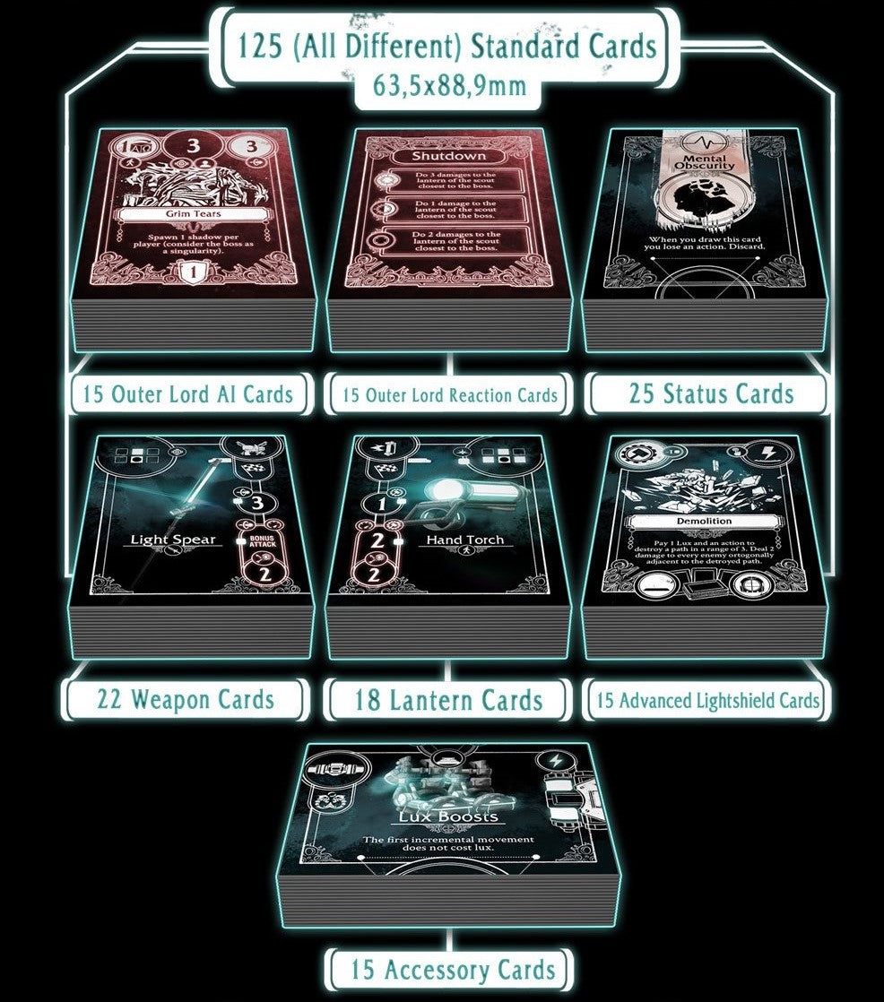Sheol: Base Game + Land of the Nights Miniature Pack English Kickstarter Edition + Stretchgoals + Kickstarter Exclusives
